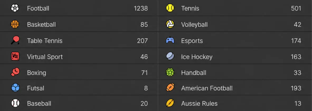 wincleo casino sport betting